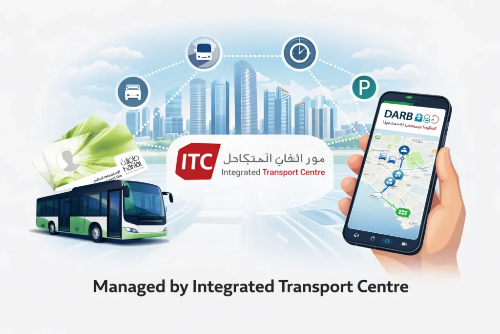 Managed by Integrated Transport Centre