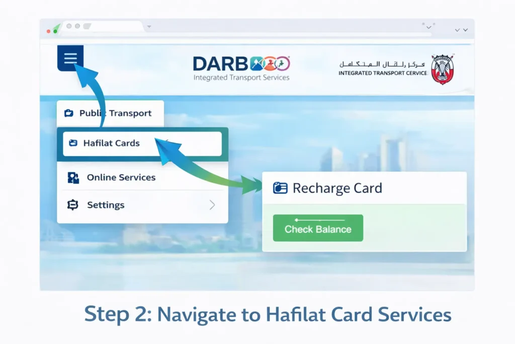 Step 2: Navigate to Hafilat Card Services
