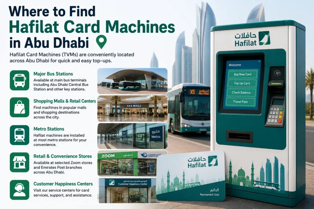 Where to Find Hafilat Card Machines in Abu Dhabi Where to Find Hafilat Card Machines in Abu Dhabi